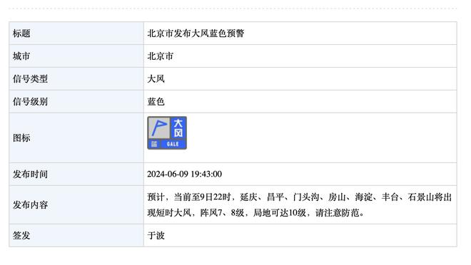 雷霆VS森林狼述评：西部巅峰局！冷血杀手SGA 华子就是狼的上限