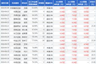 ?沙特联是啥水平❓B席：还比不上欧洲，但现在下判断还太早了